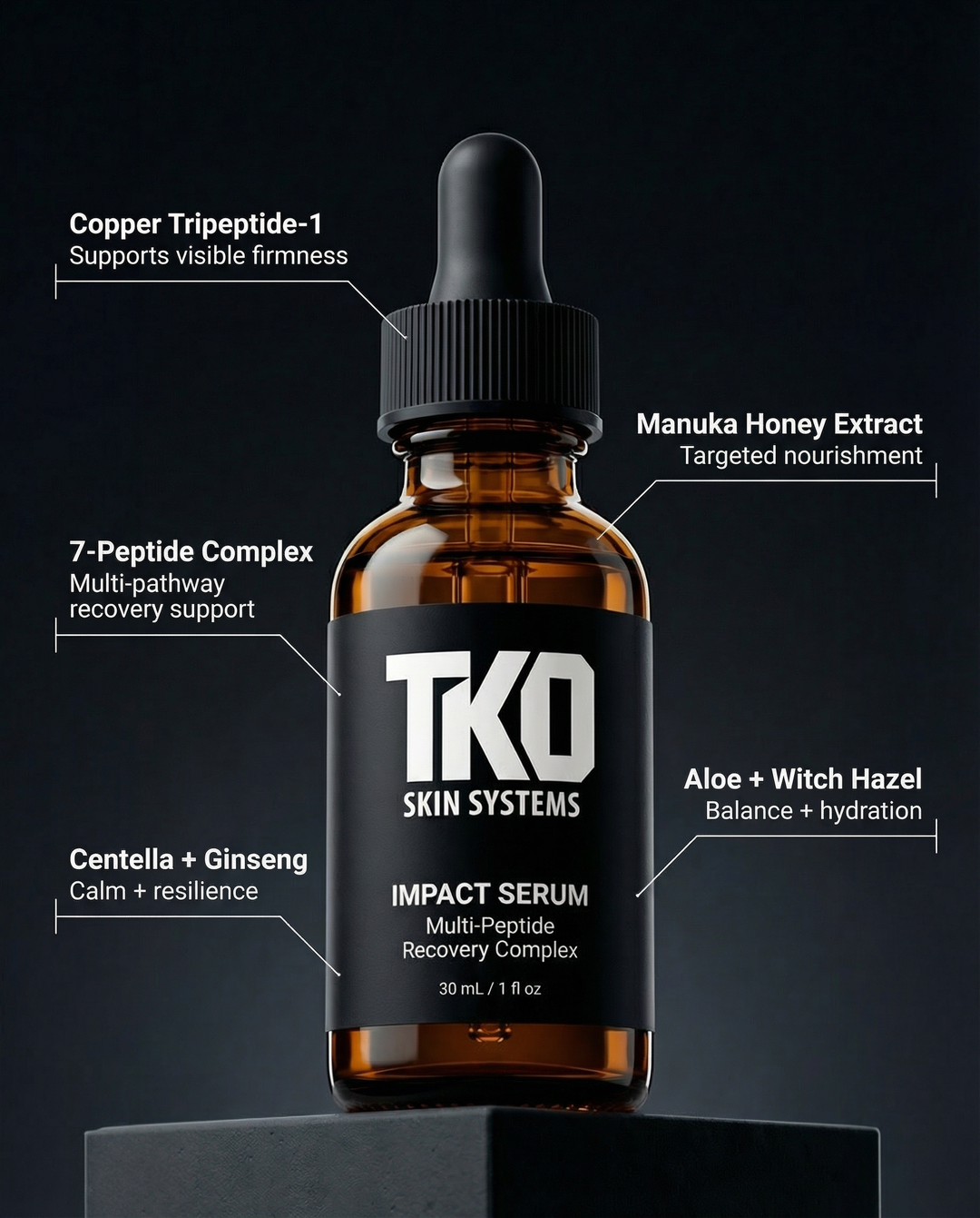 TKO Impact Serum™ - Multi-Peptide Recovery Complex